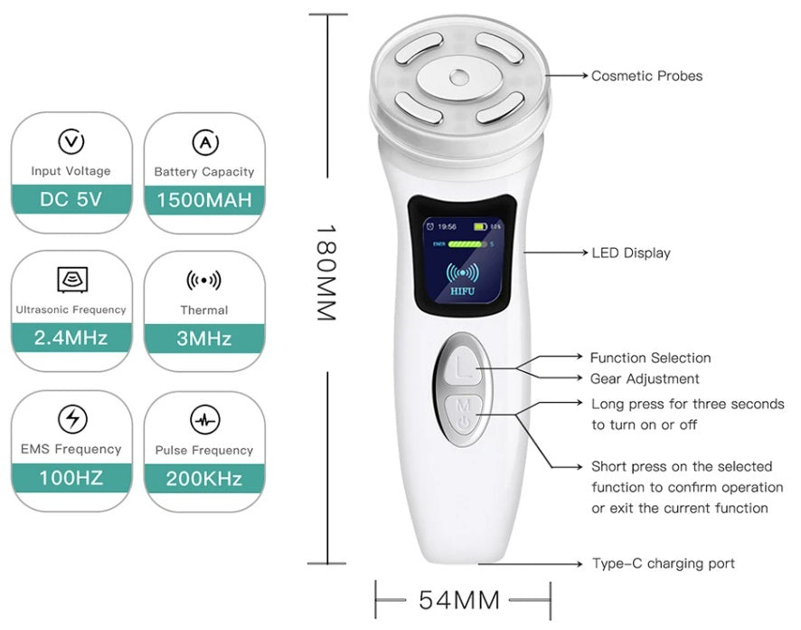 Mini HIFU 4th Generation