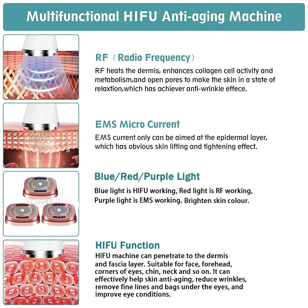 Mini HIFU 2nd Generation